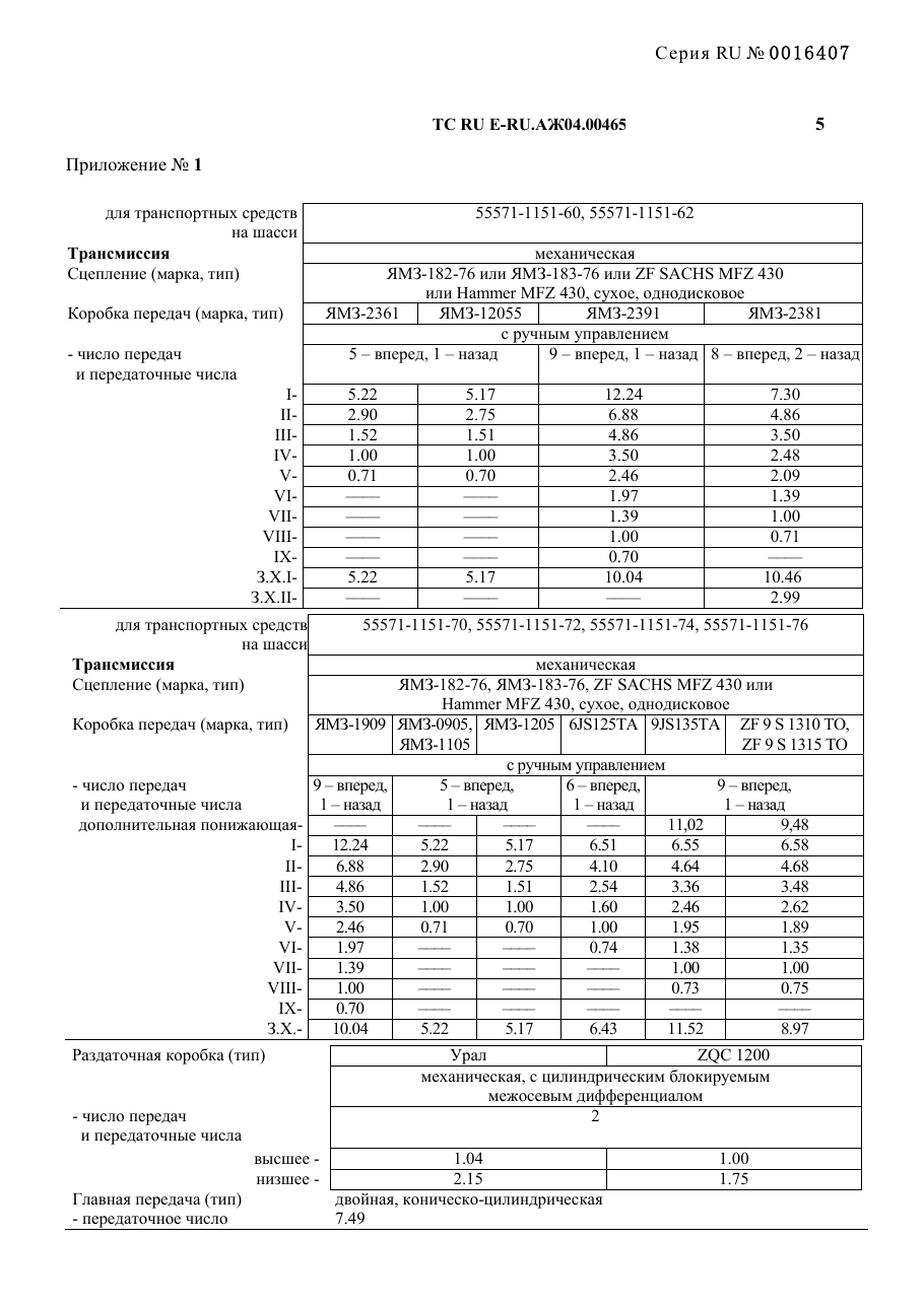 страница 3
