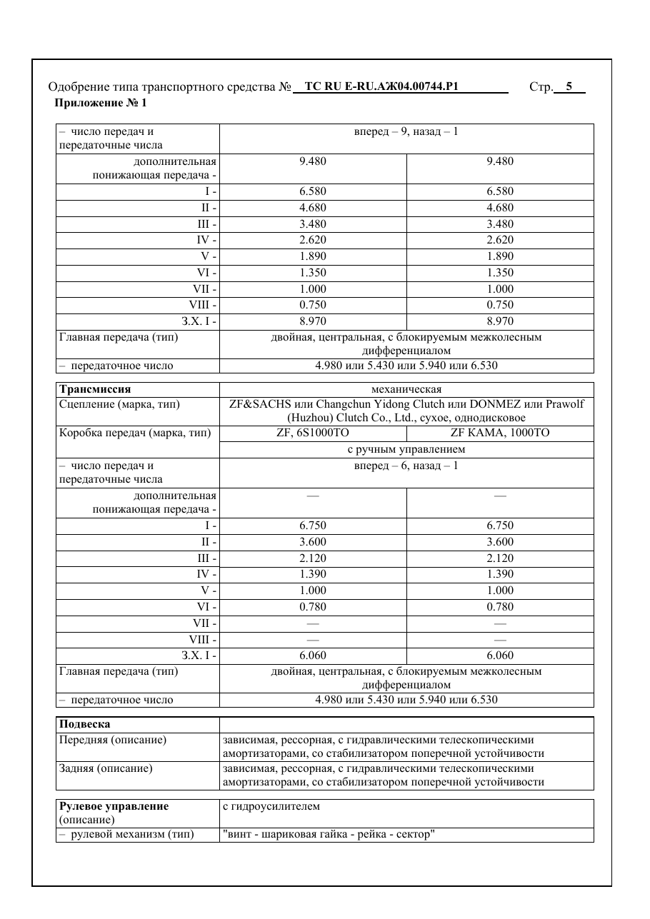 страница 3