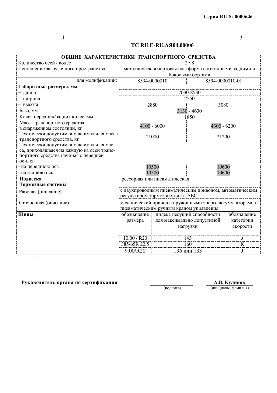 страница 1