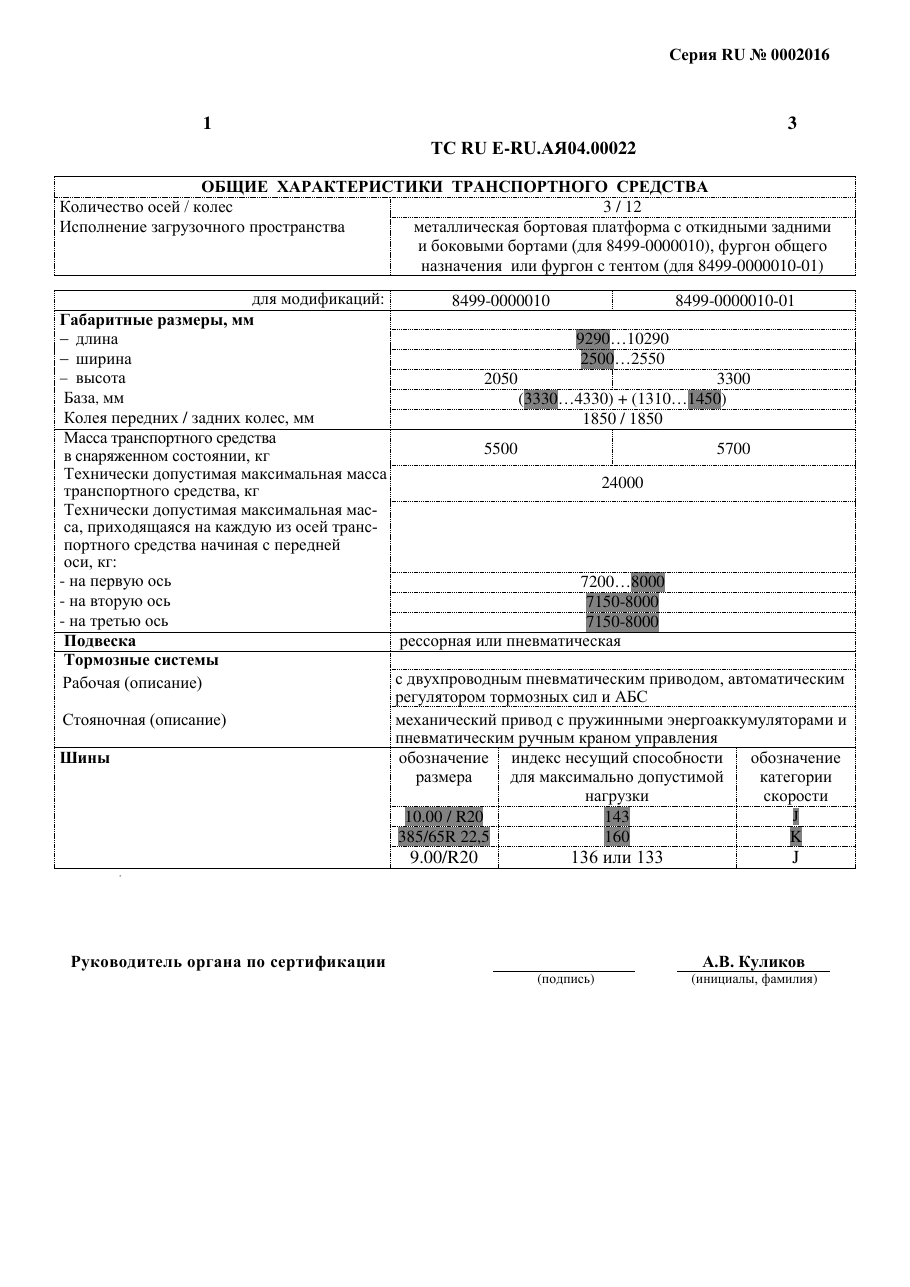 страница 1