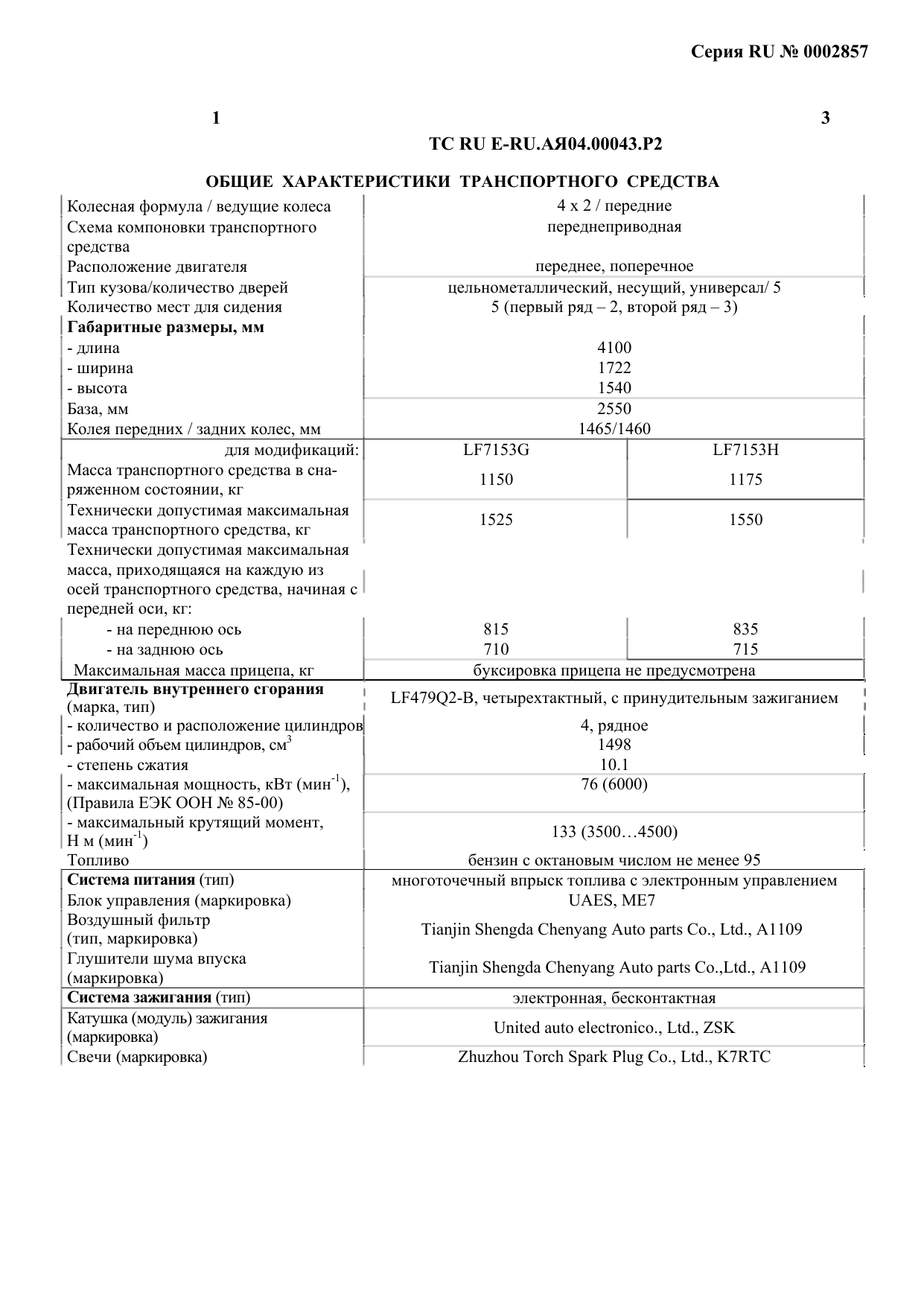 страница 1