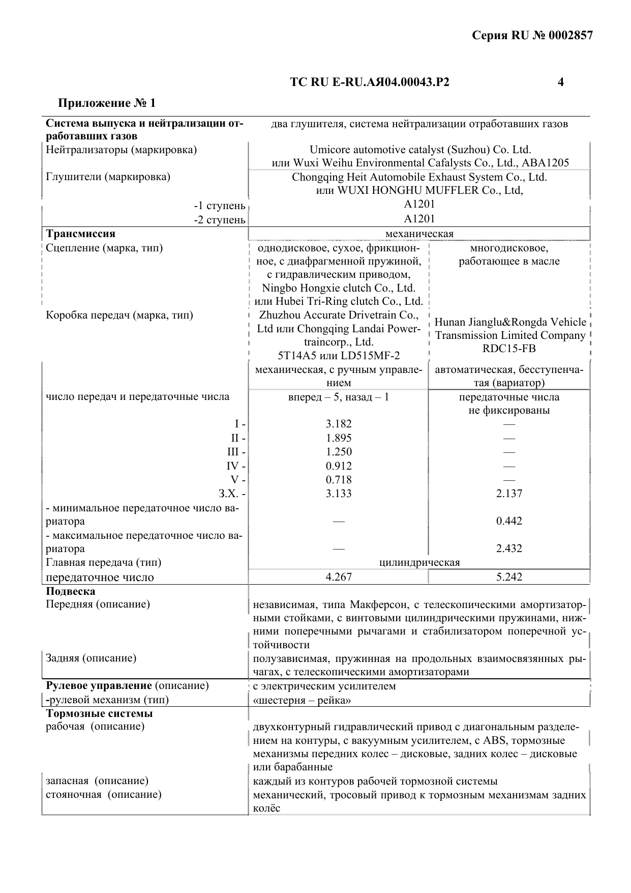 страница 2