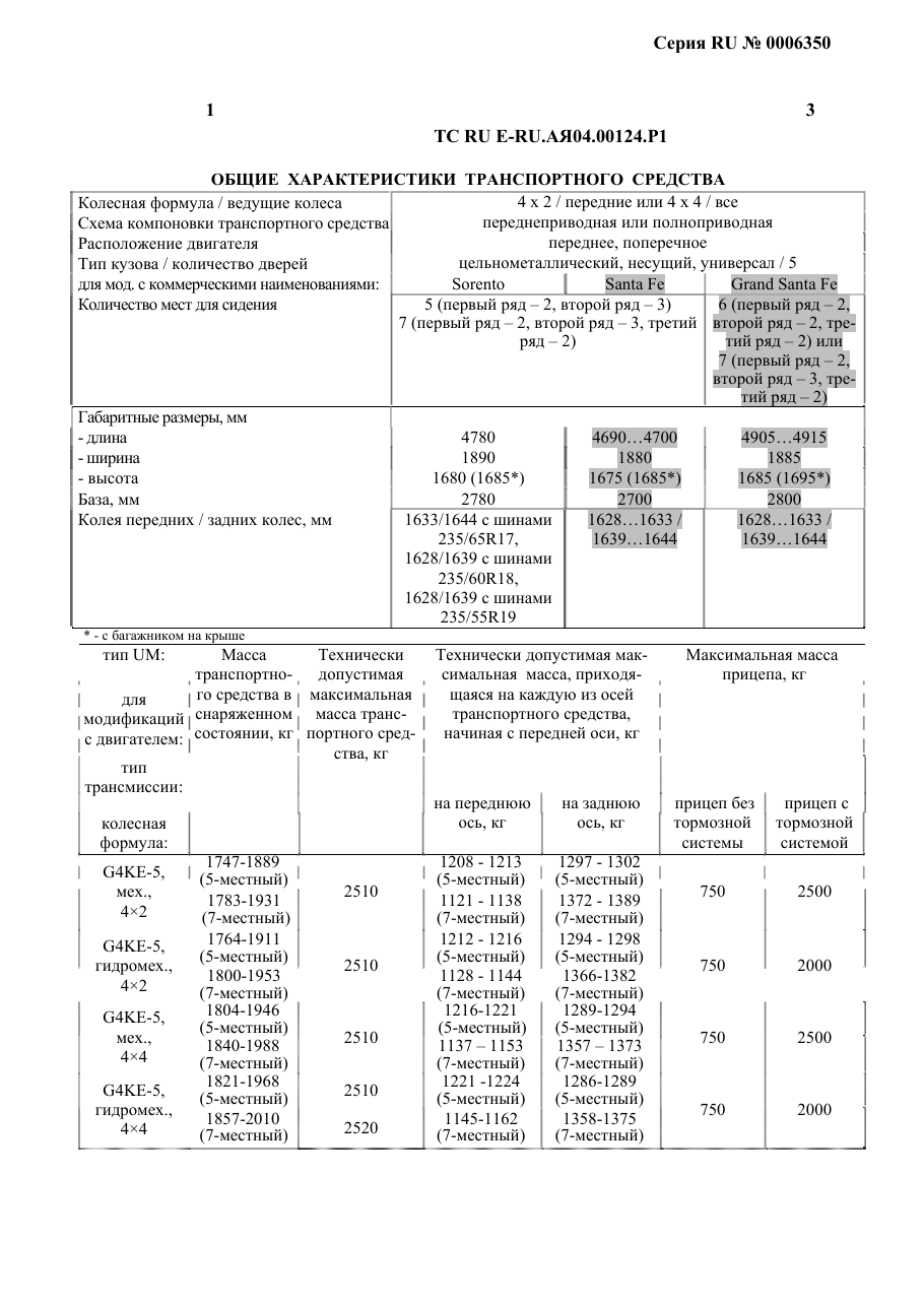 страница 1