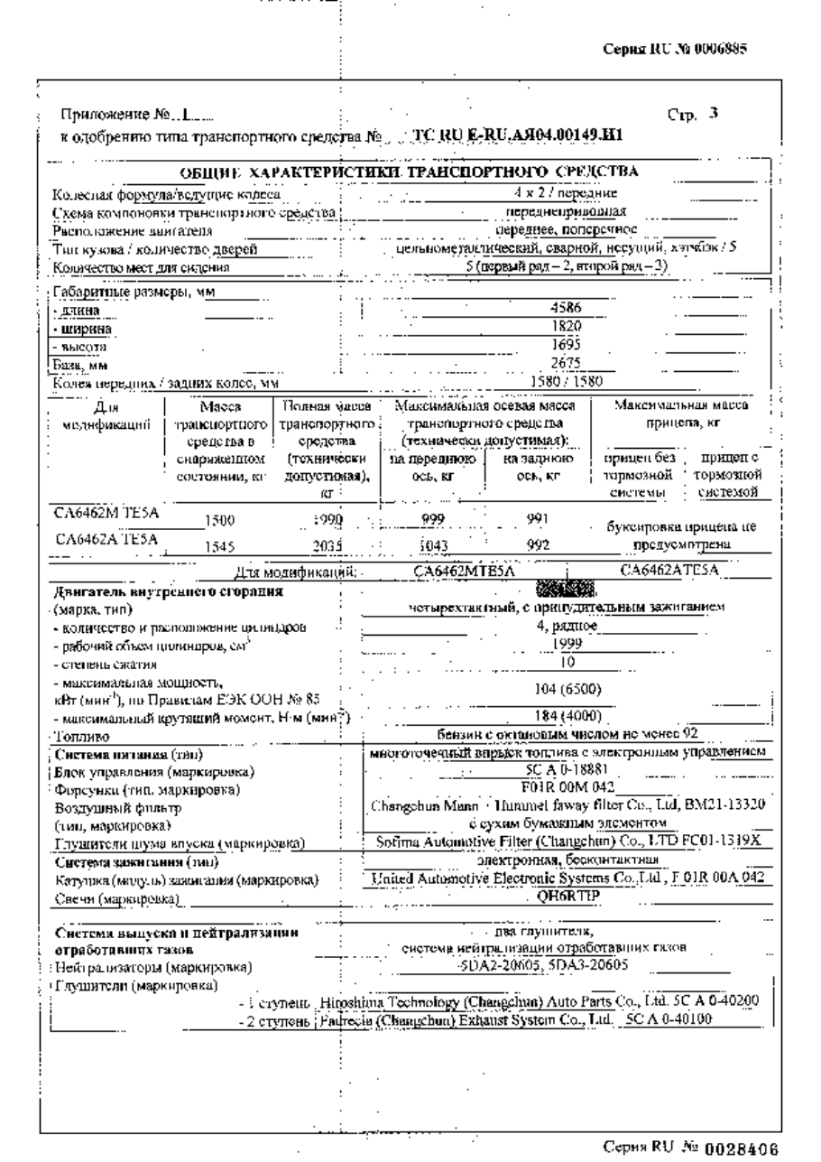 страница 1
