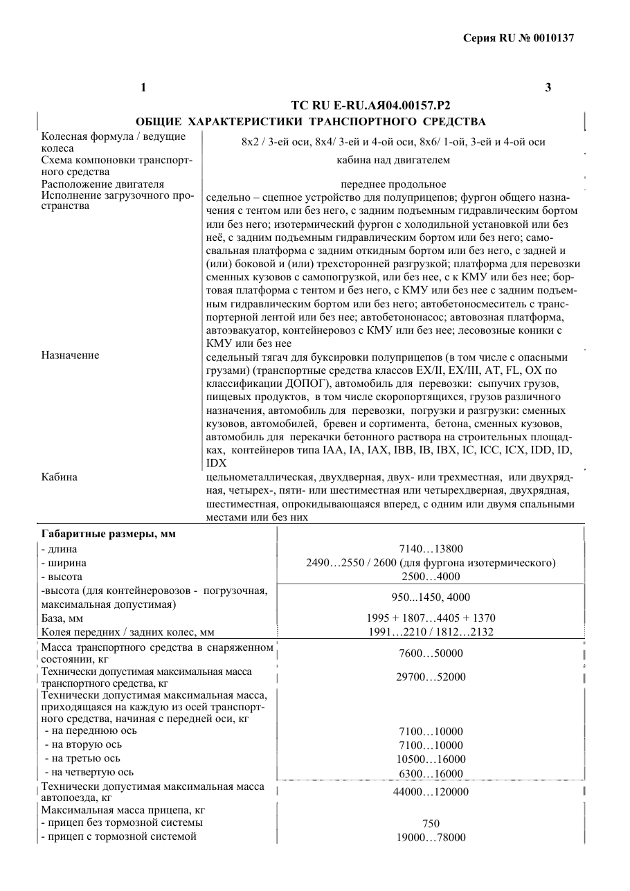 страница 1