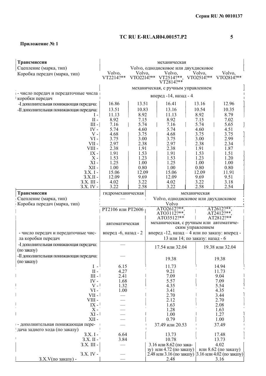 страница 3