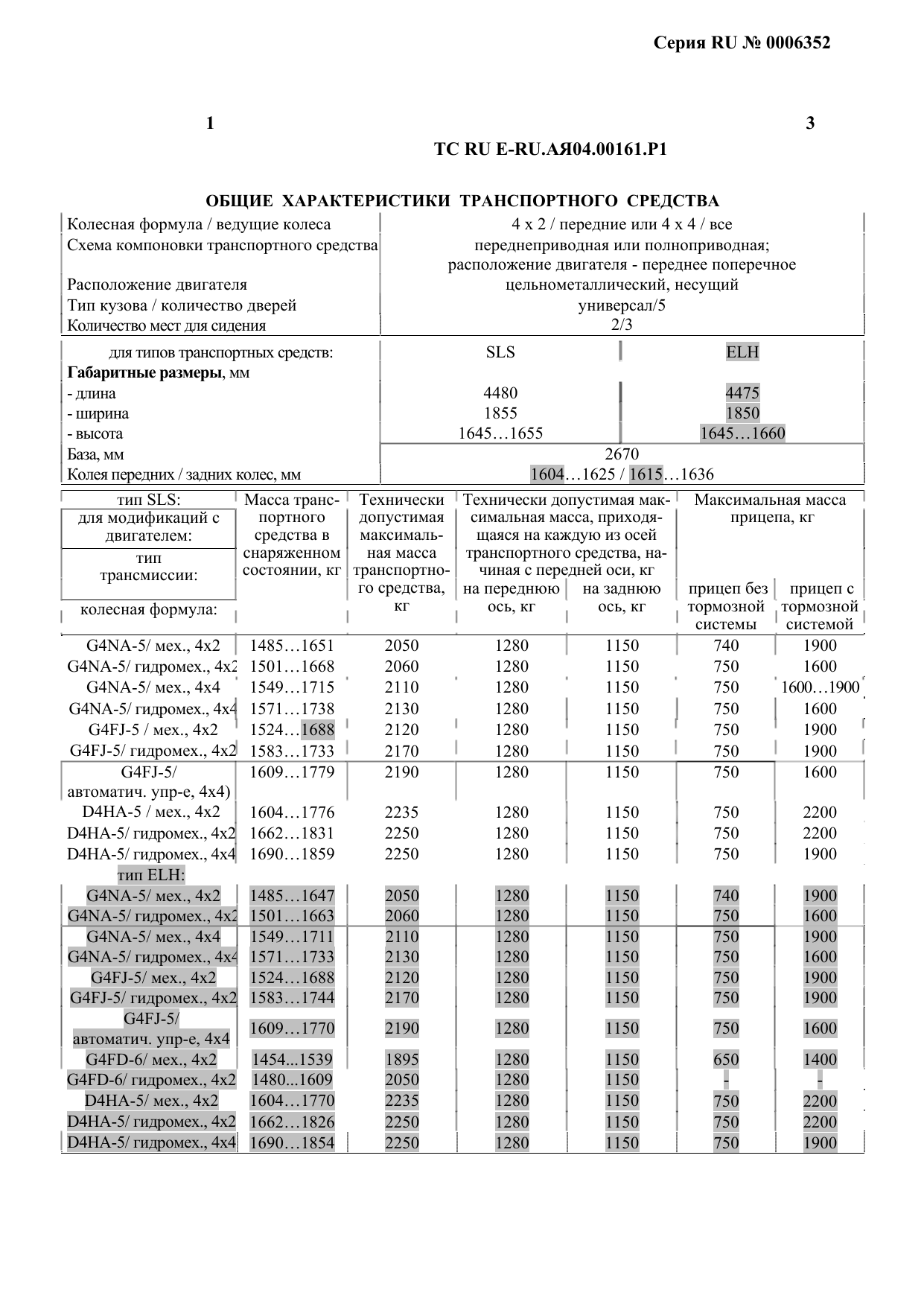 страница 1