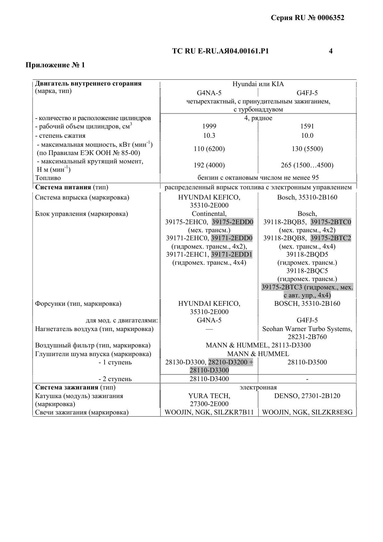 страница 2