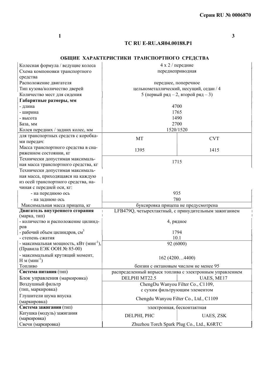 страница 1