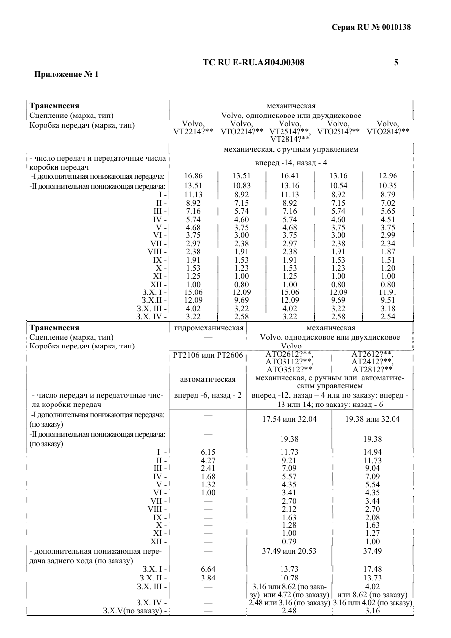 страница 3