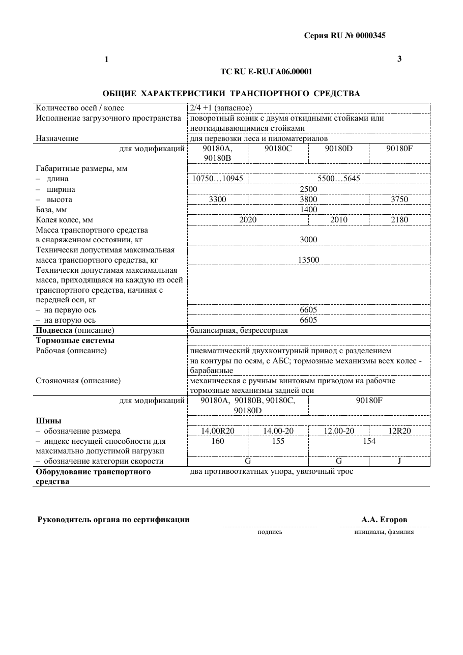 страница 1