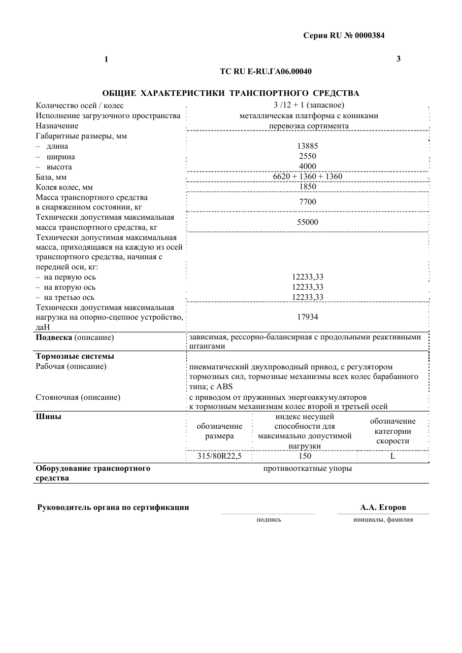 страница 1