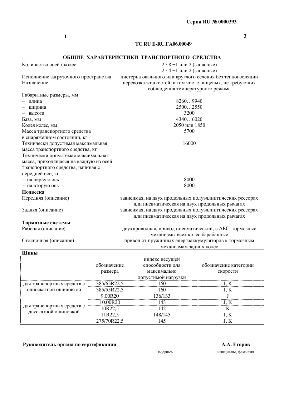 страница 1
