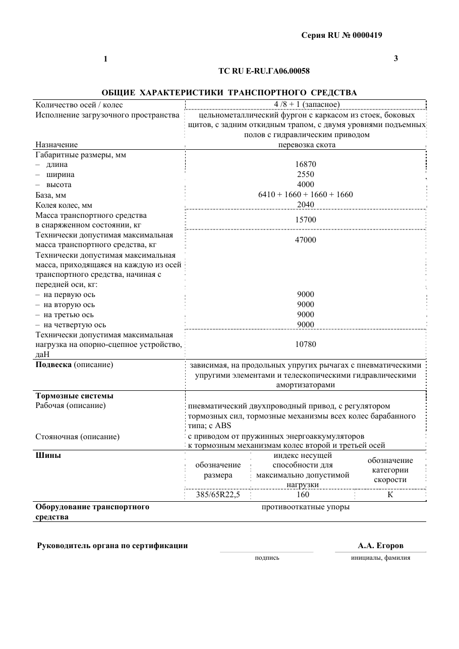 страница 1