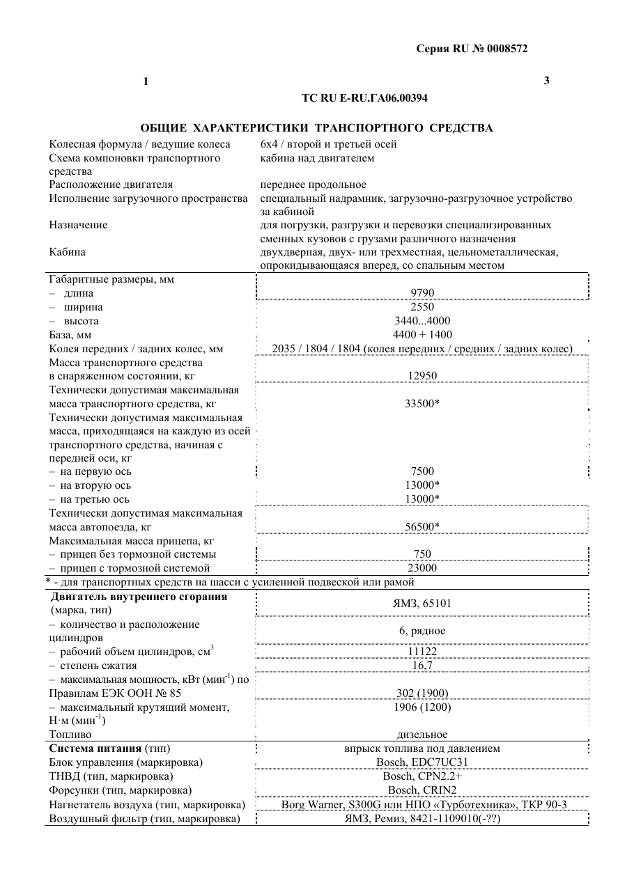 страница 1