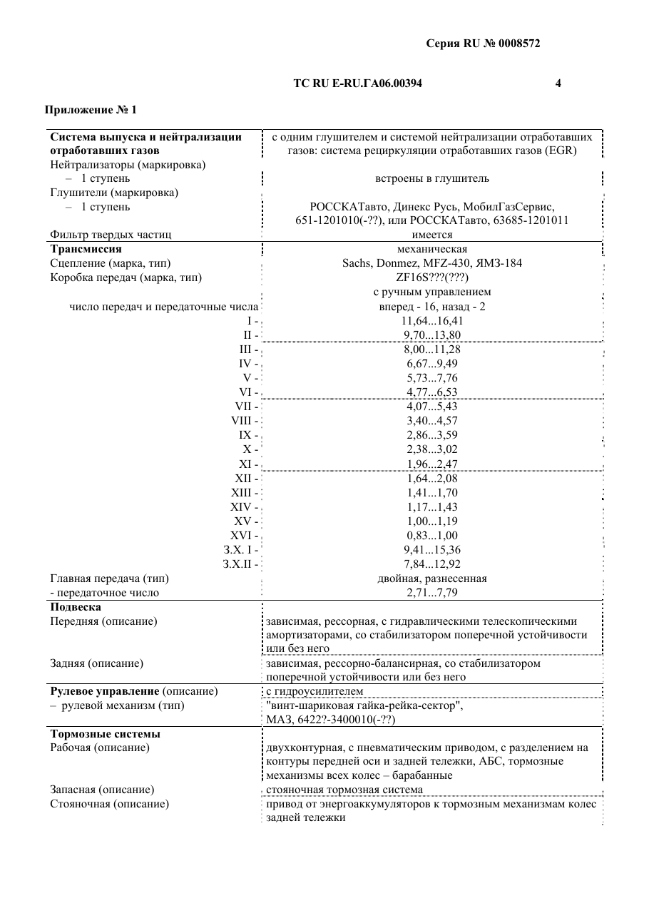 страница 2