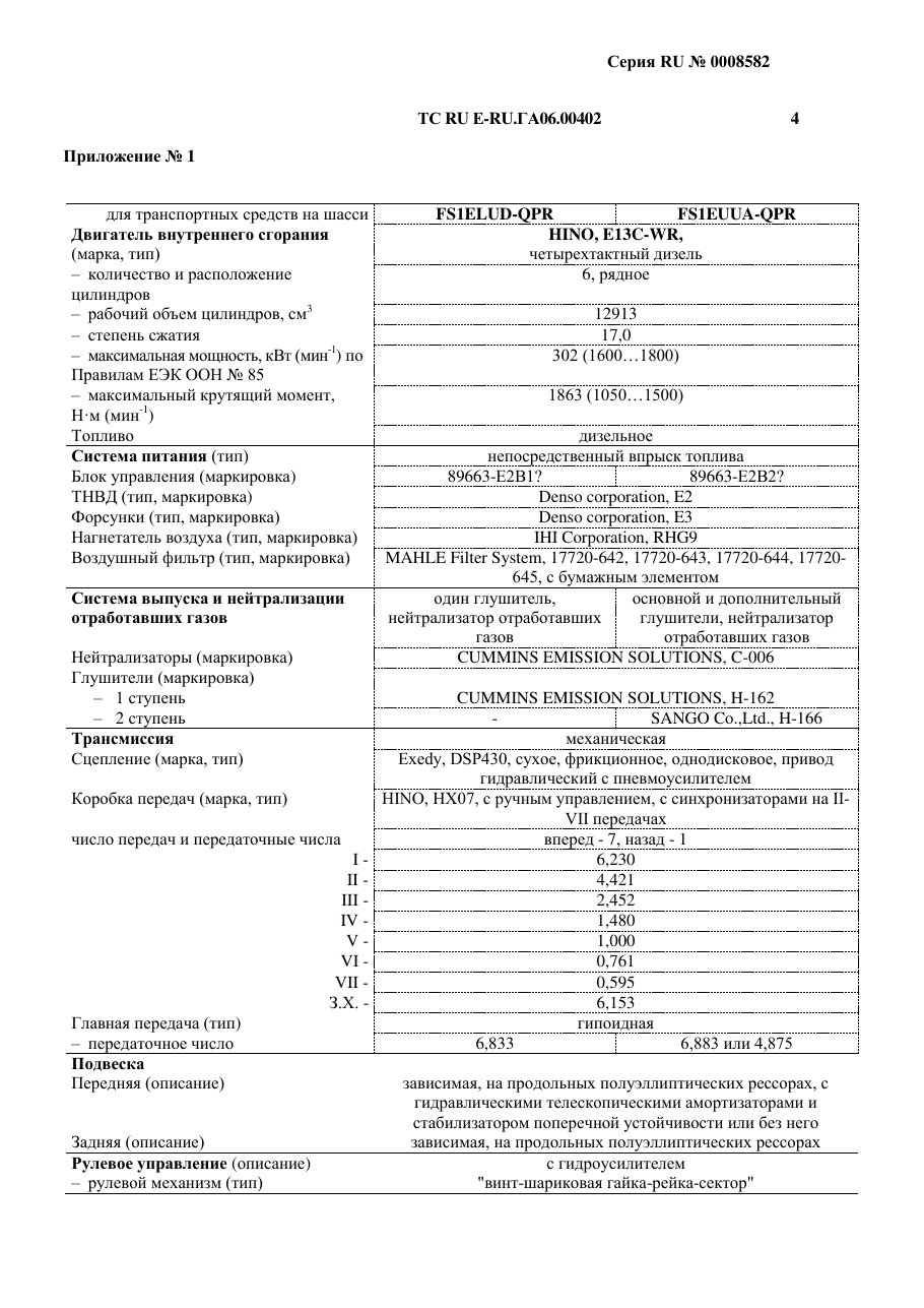 страница 2