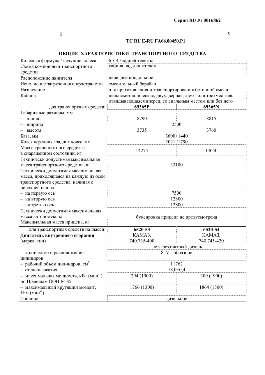 страница 1