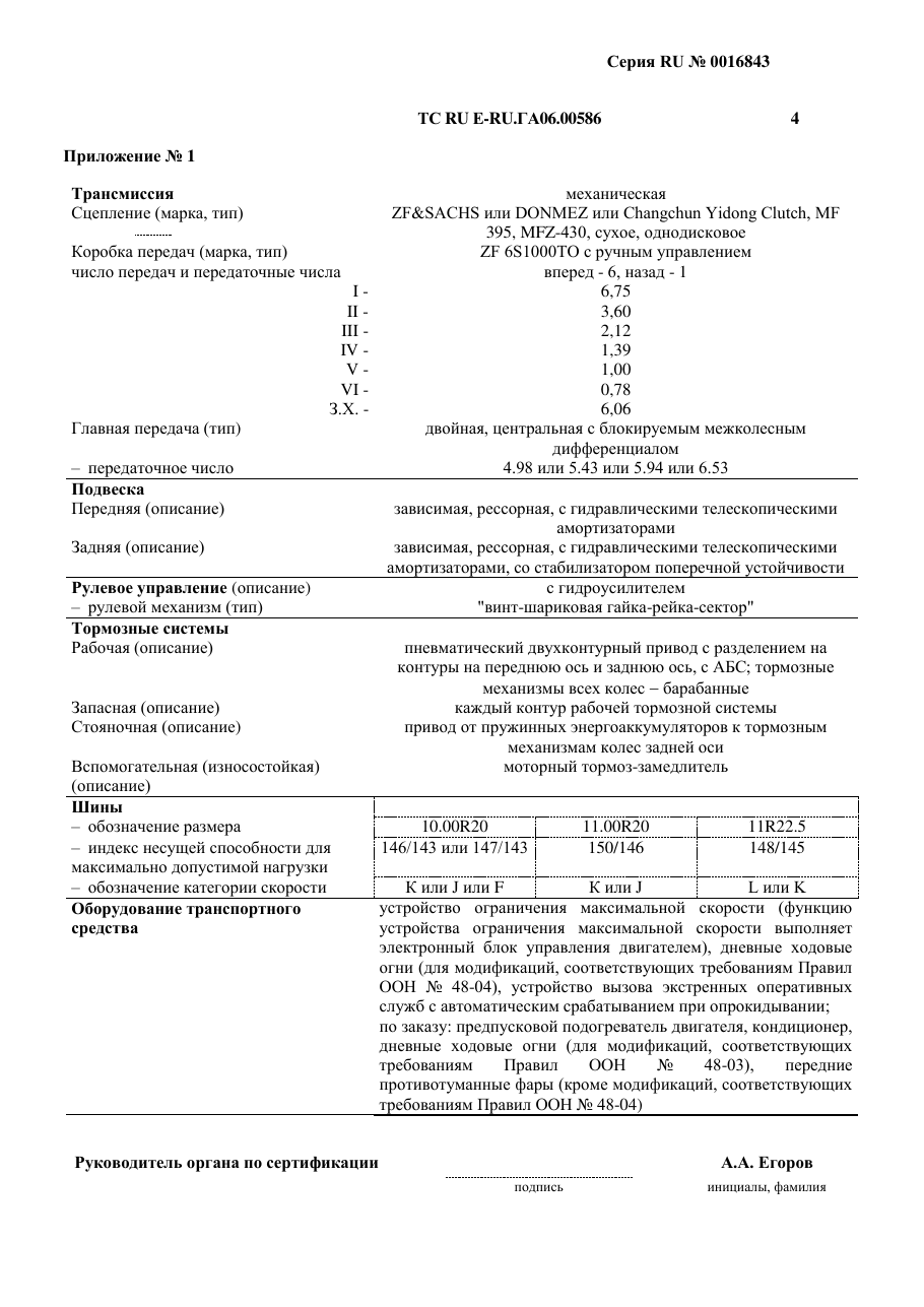 страница 2