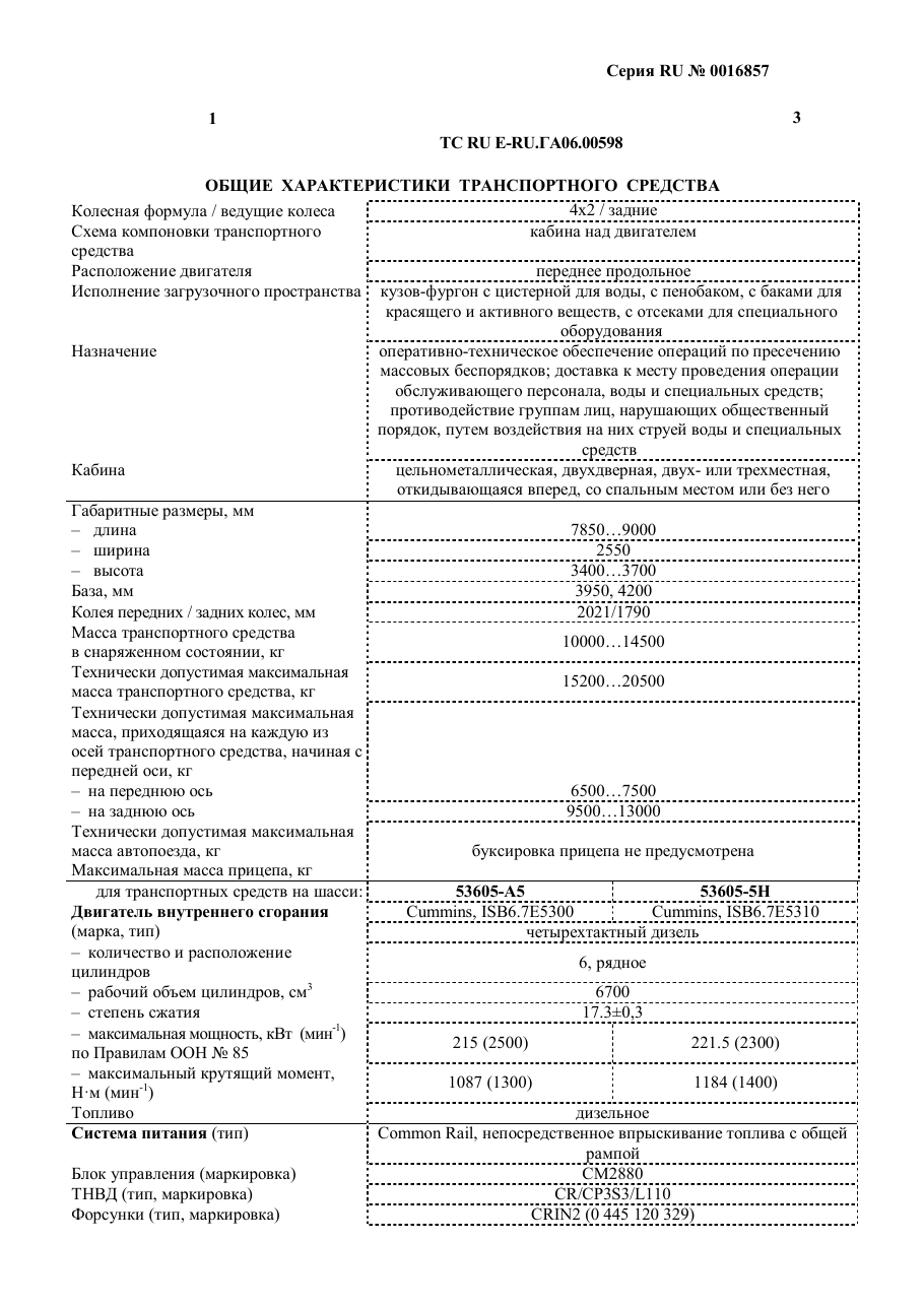 страница 1