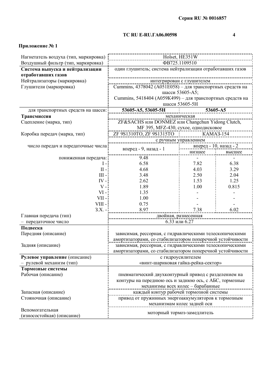 страница 2