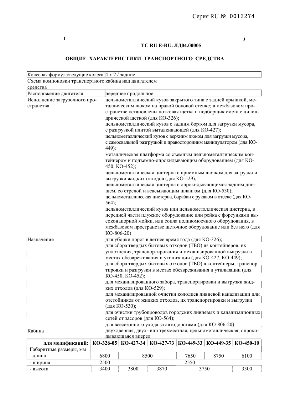 страница 1