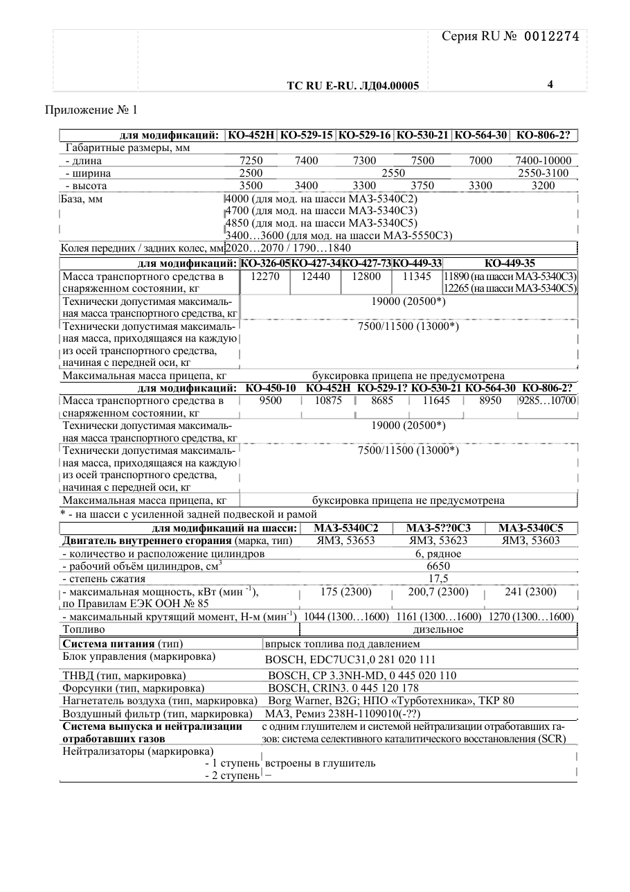 страница 2