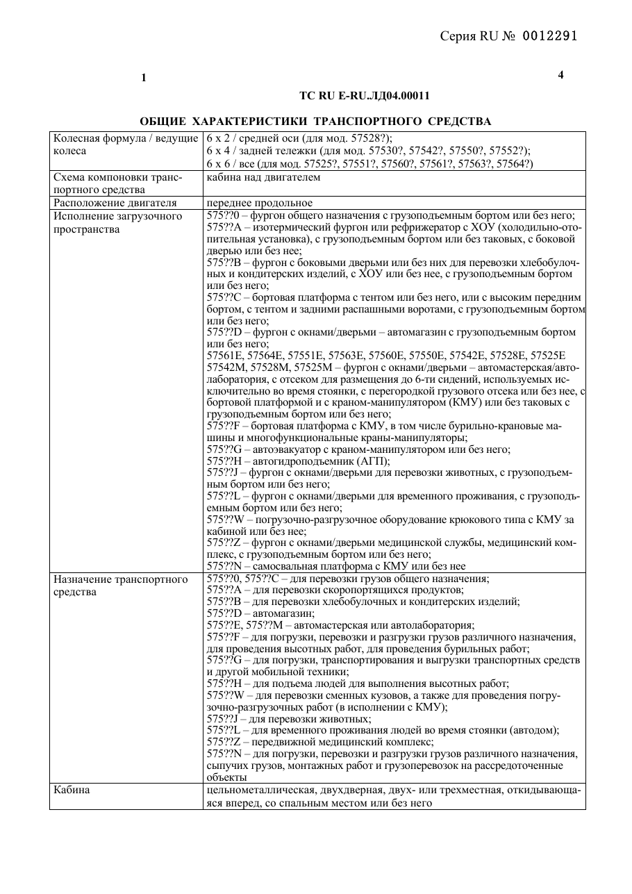 страница 1