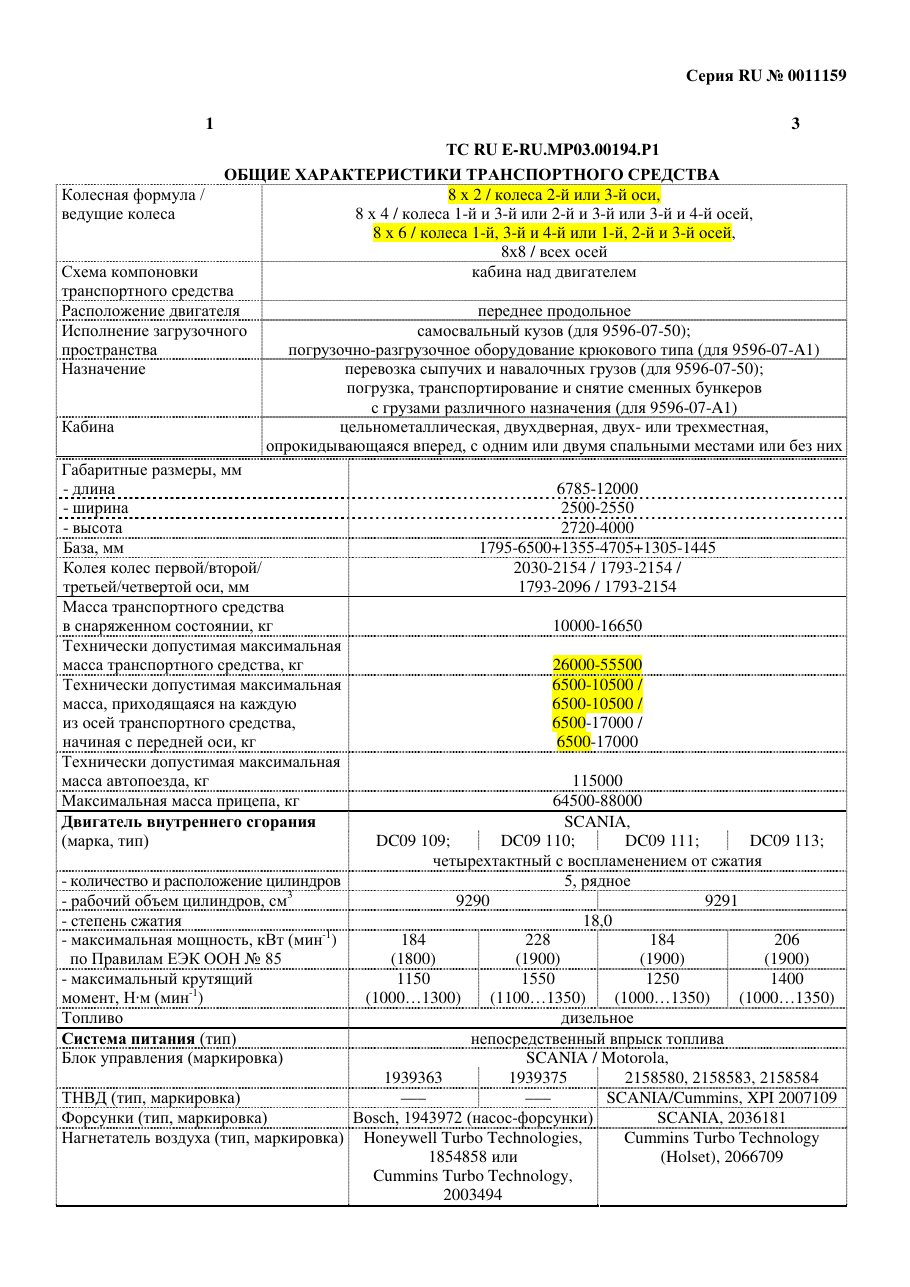 страница 1