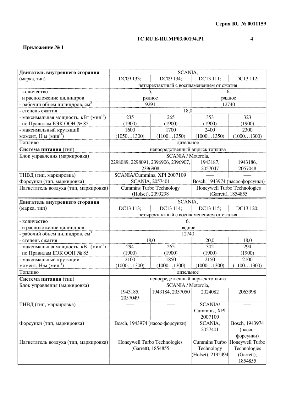 страница 2