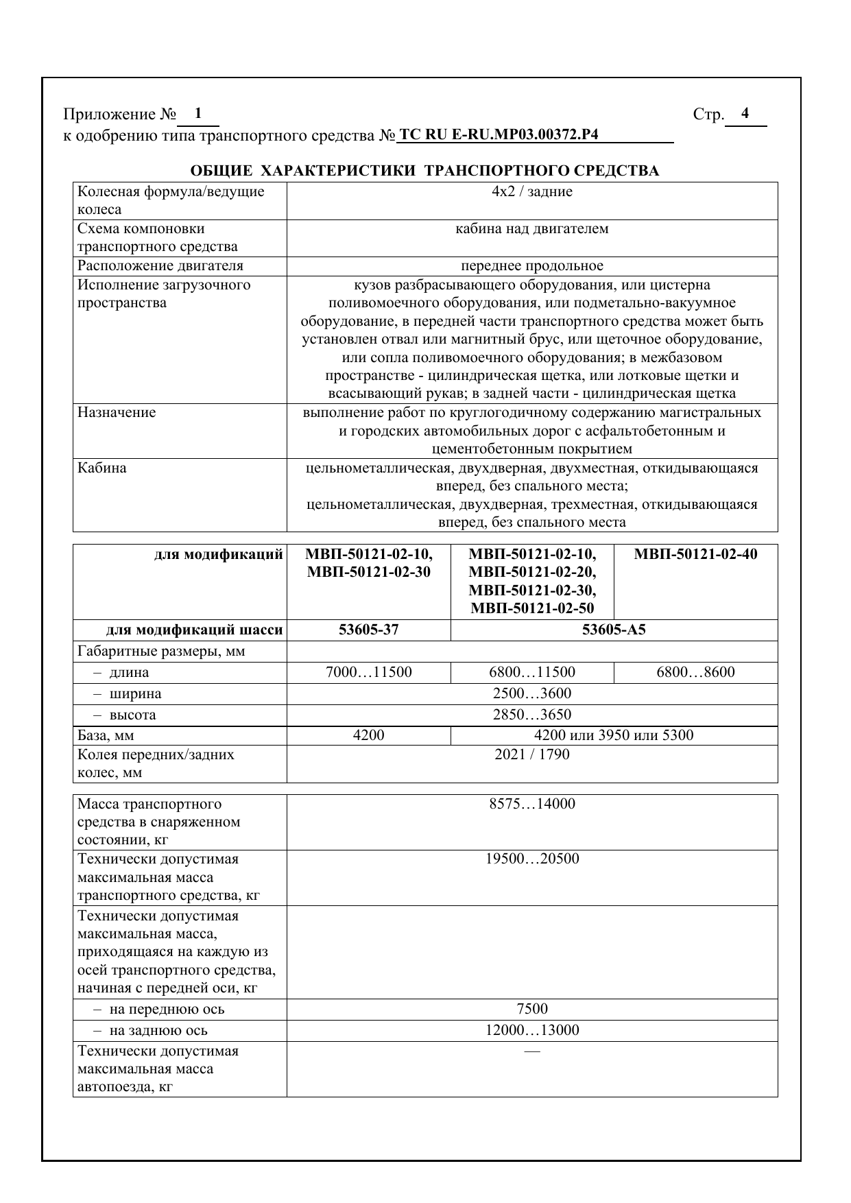 страница 1