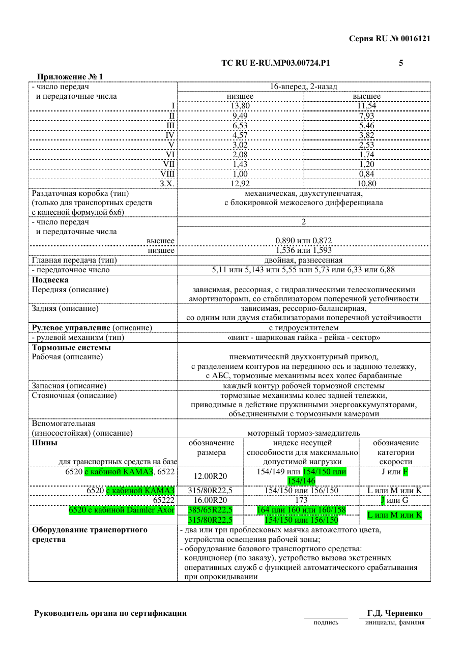 страница 3