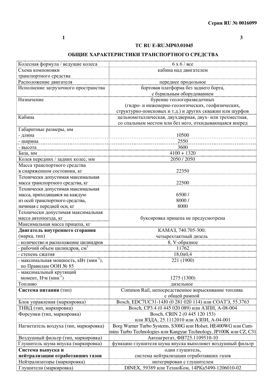 страница 1