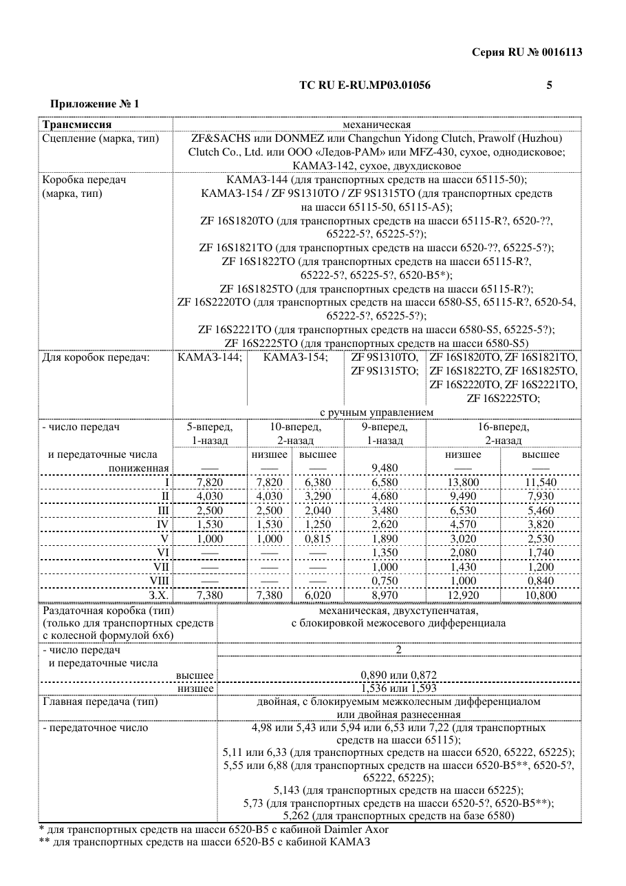 страница 3