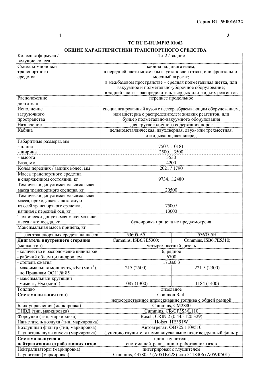 страница 1