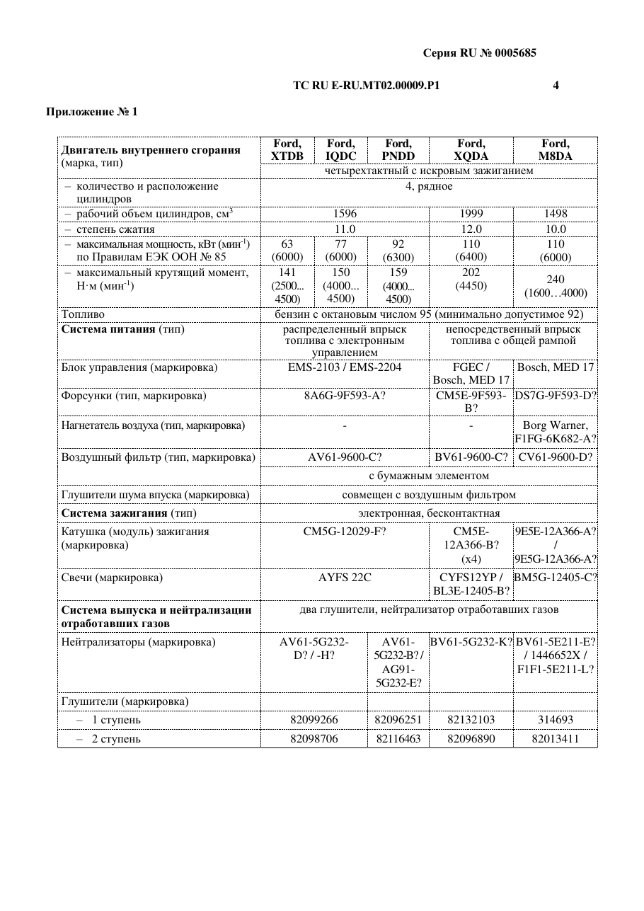 страница 2