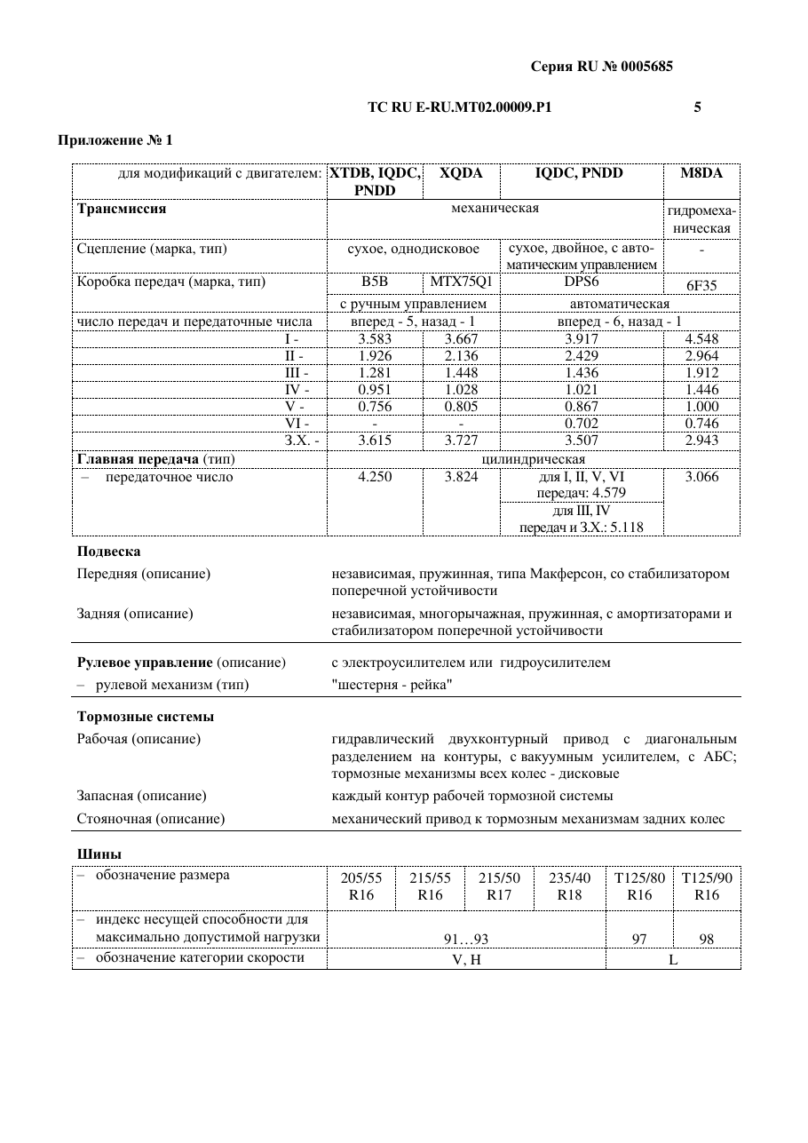 страница 3