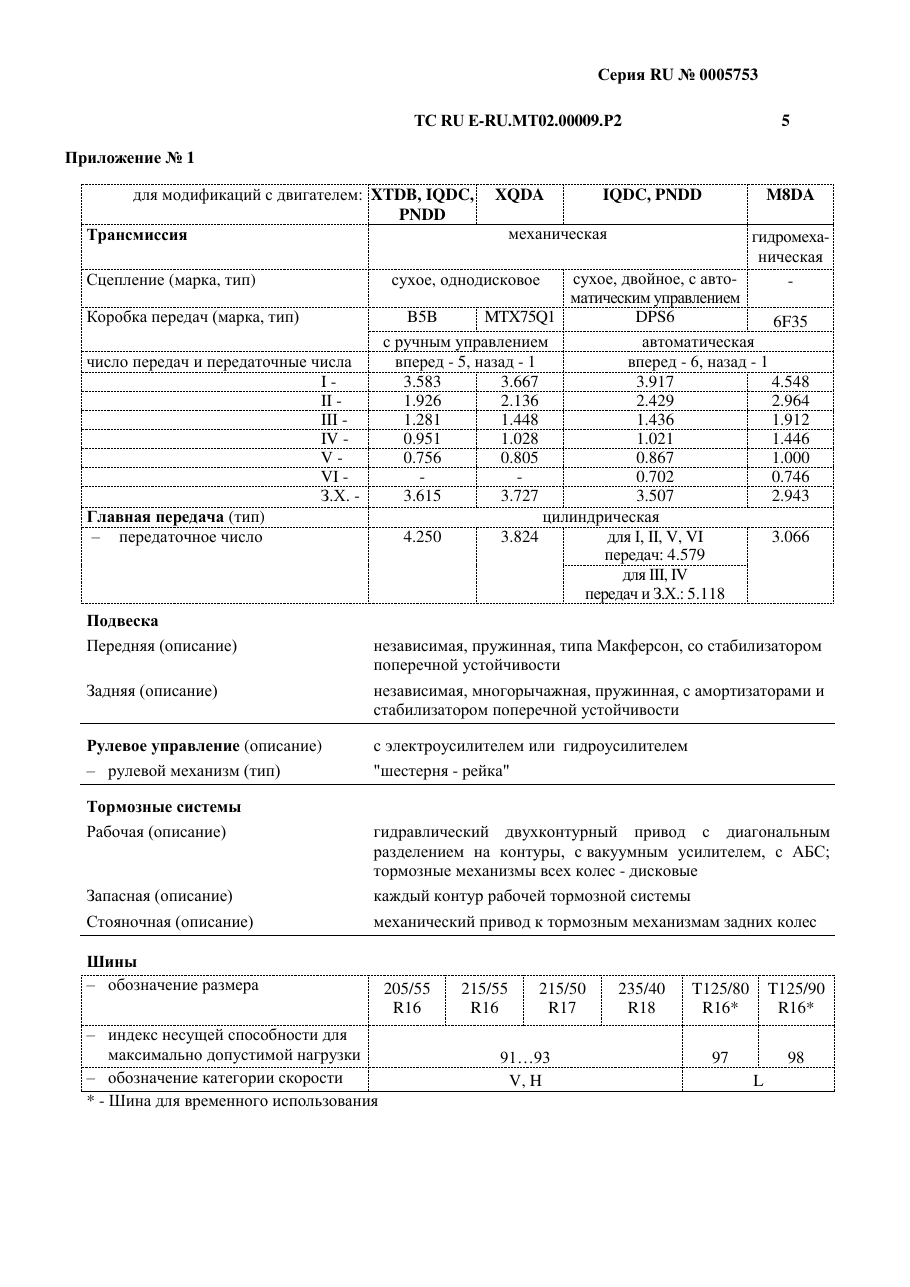 страница 3