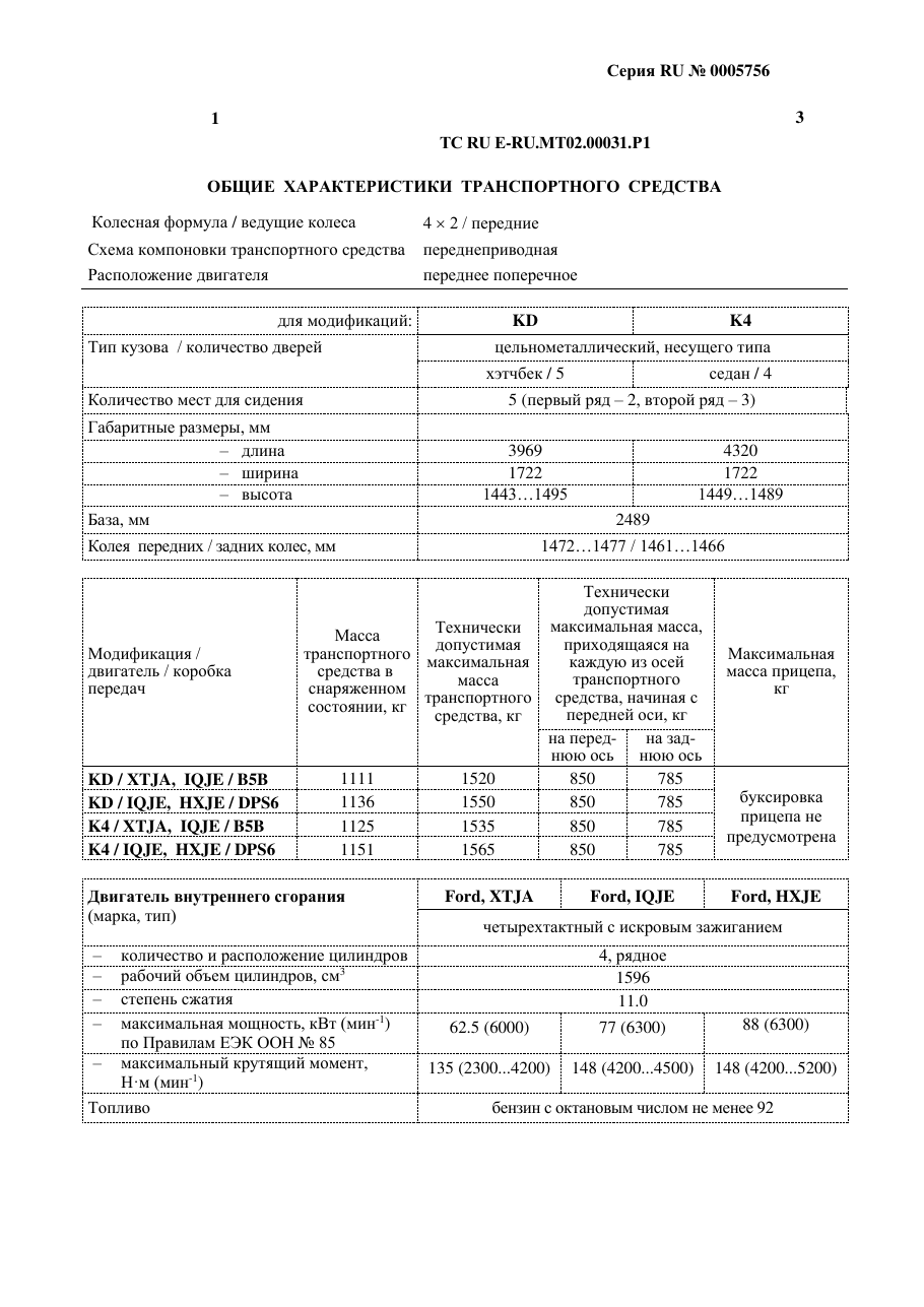 страница 1