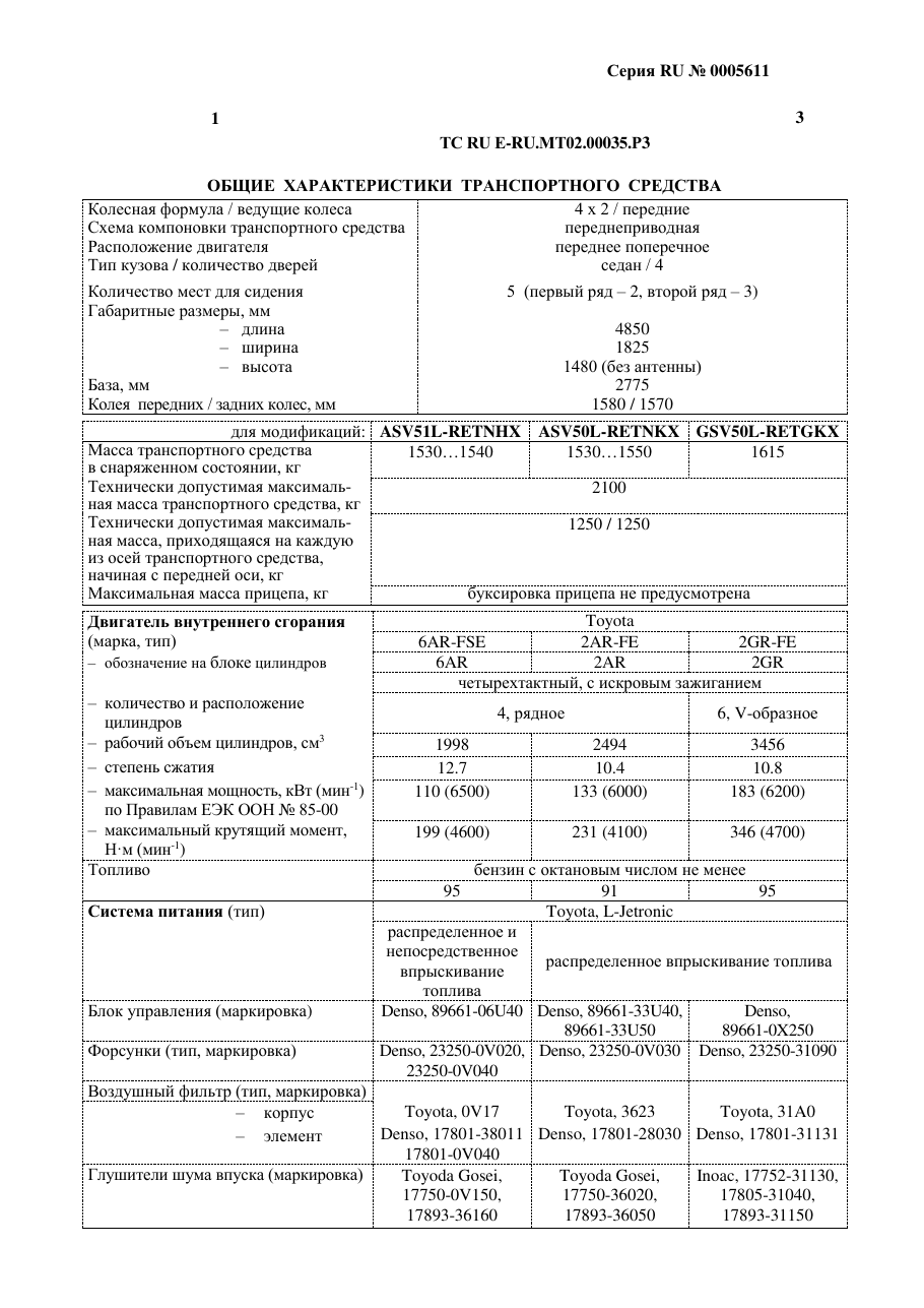 страница 1