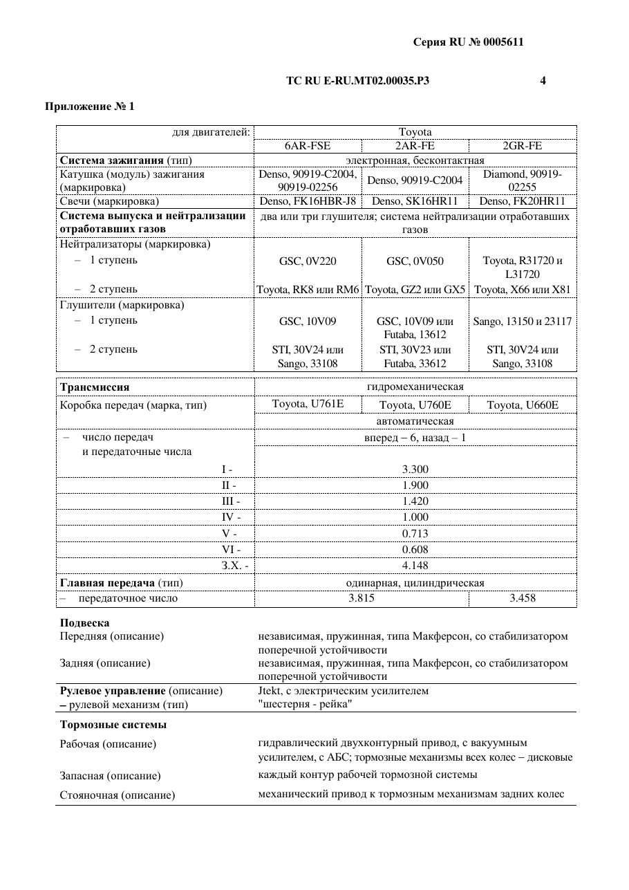 страница 2