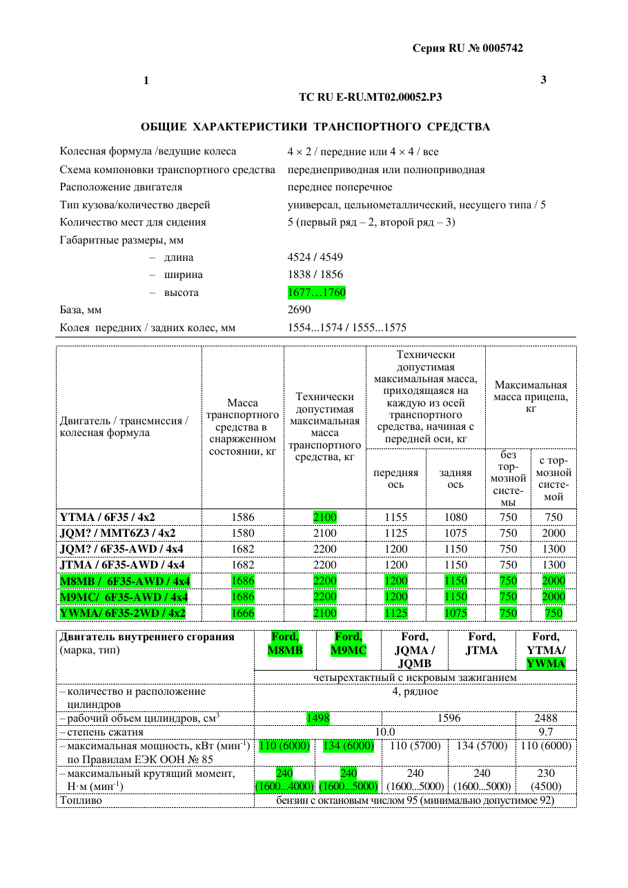 страница 1