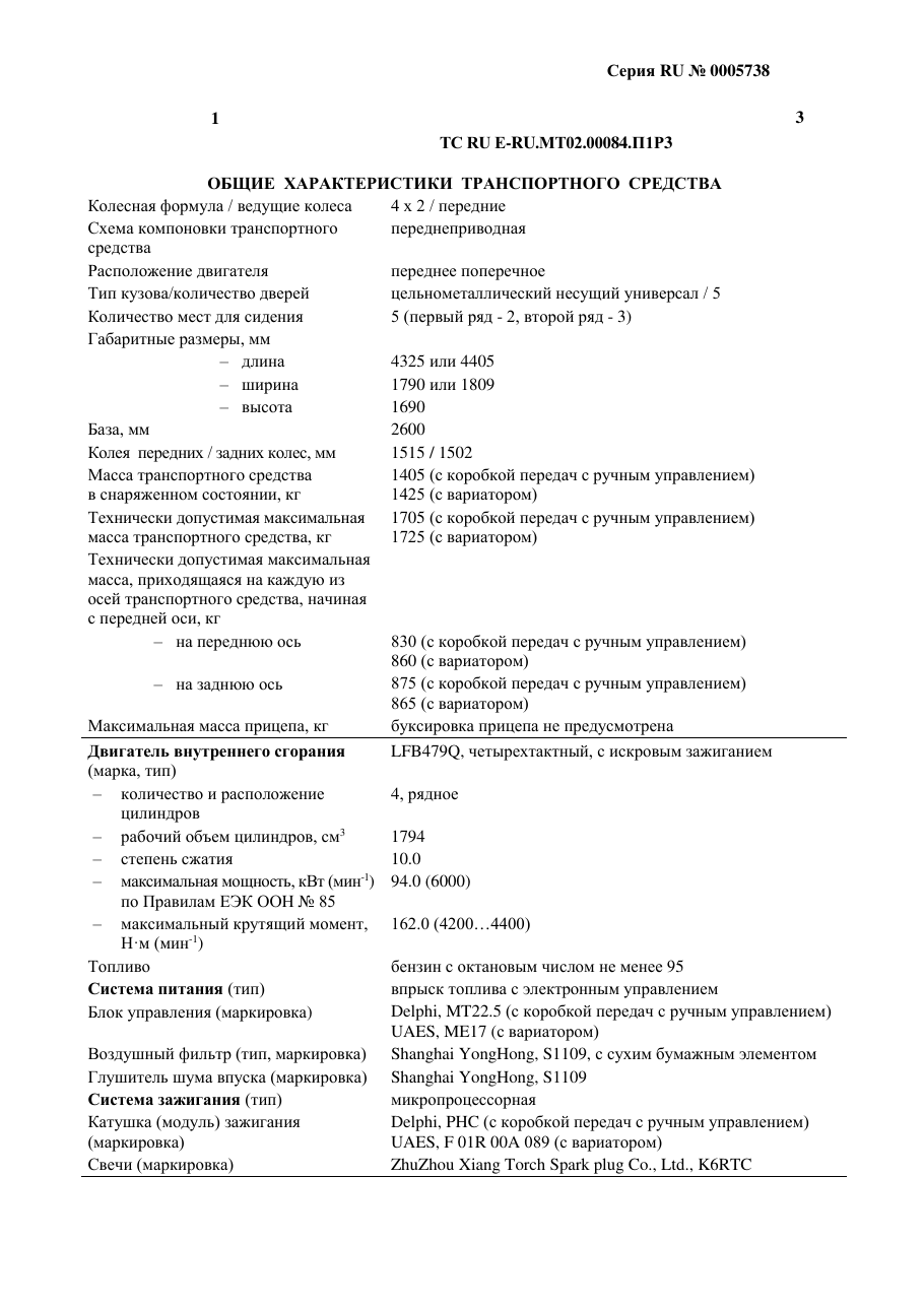 страница 1