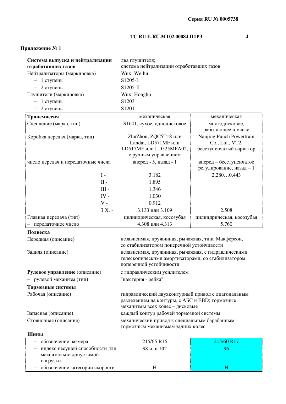 страница 2