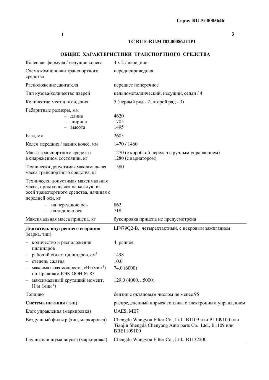 страница 1