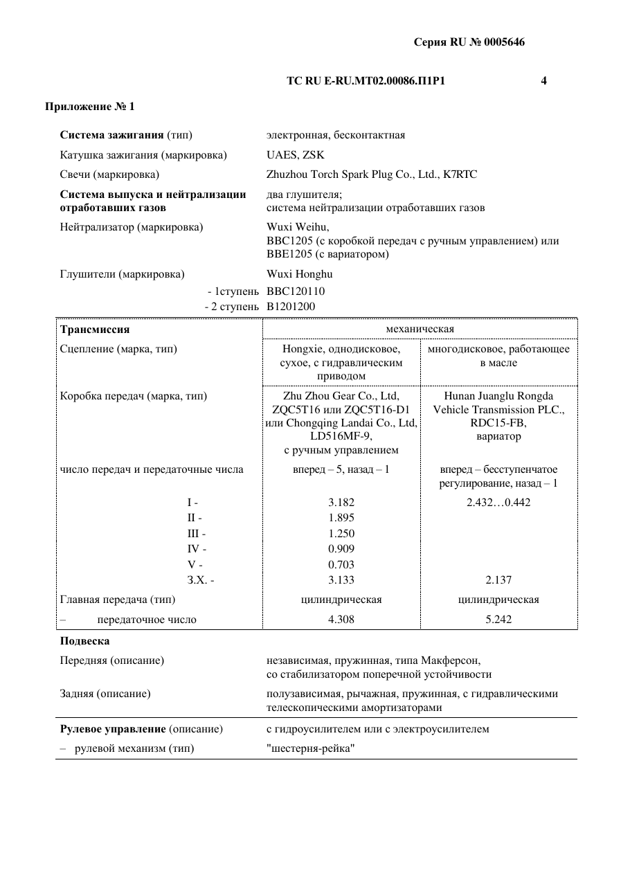 страница 2