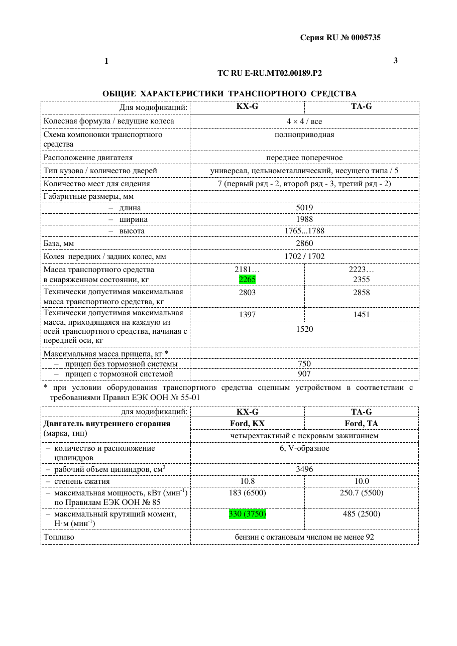 страница 1