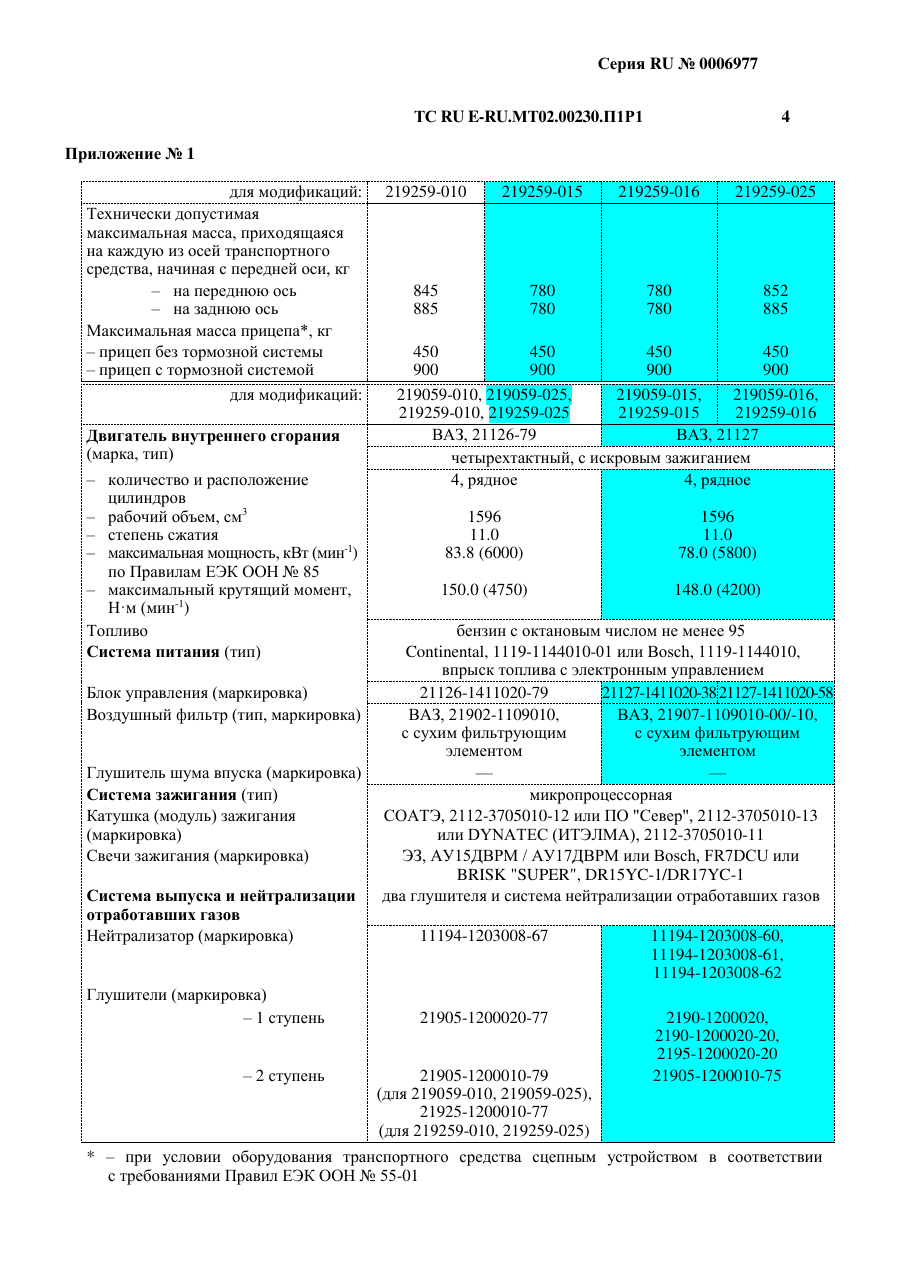 страница 2