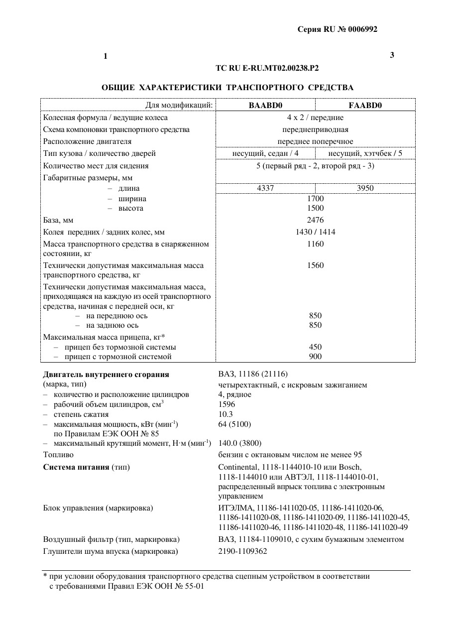 страница 1