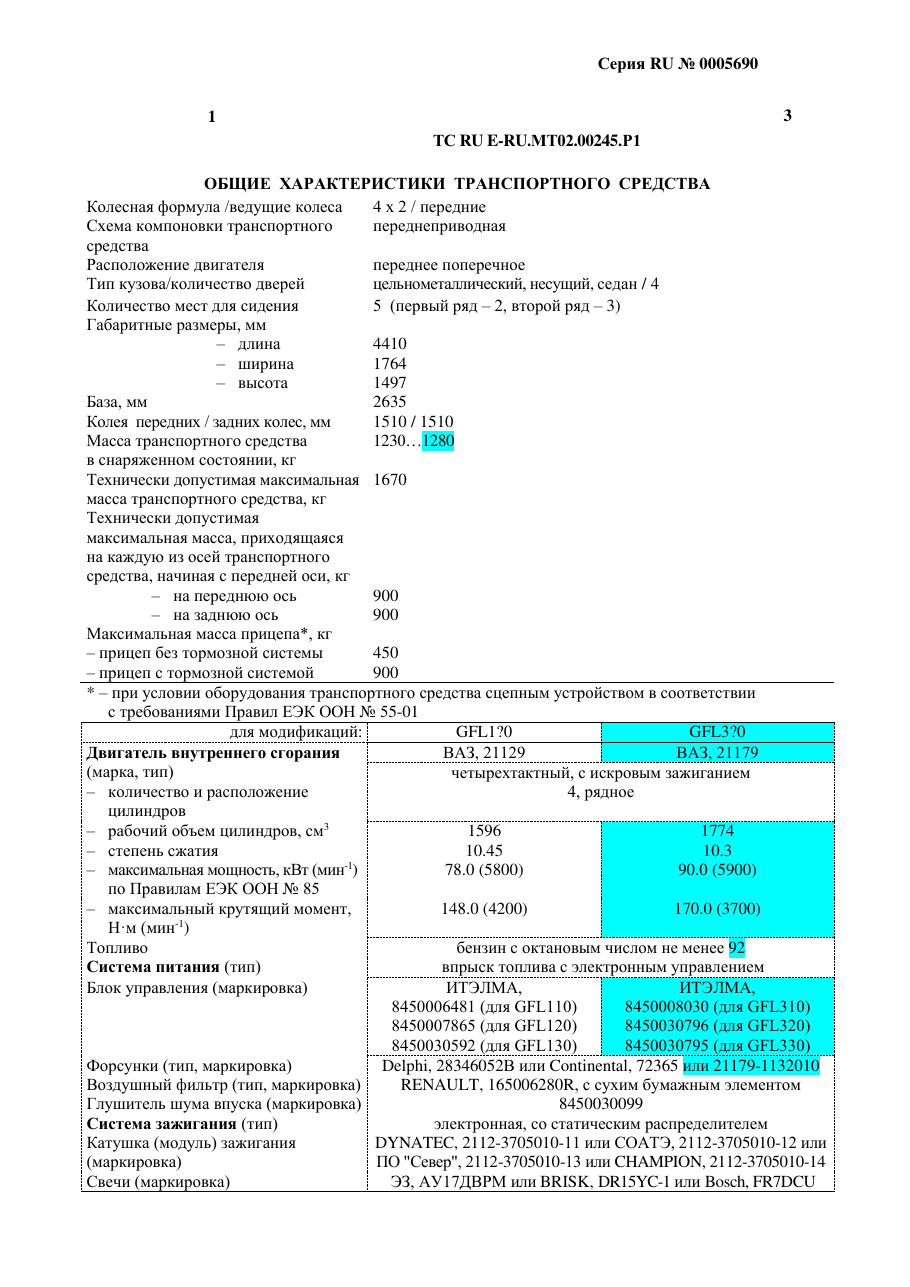 страница 1